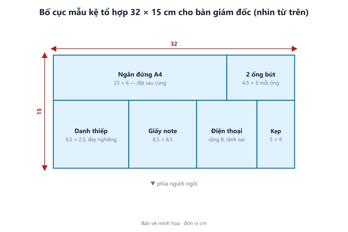 Bố cục kệ mica để bàn làm việc 32 x 15 cm nhìn từ trên